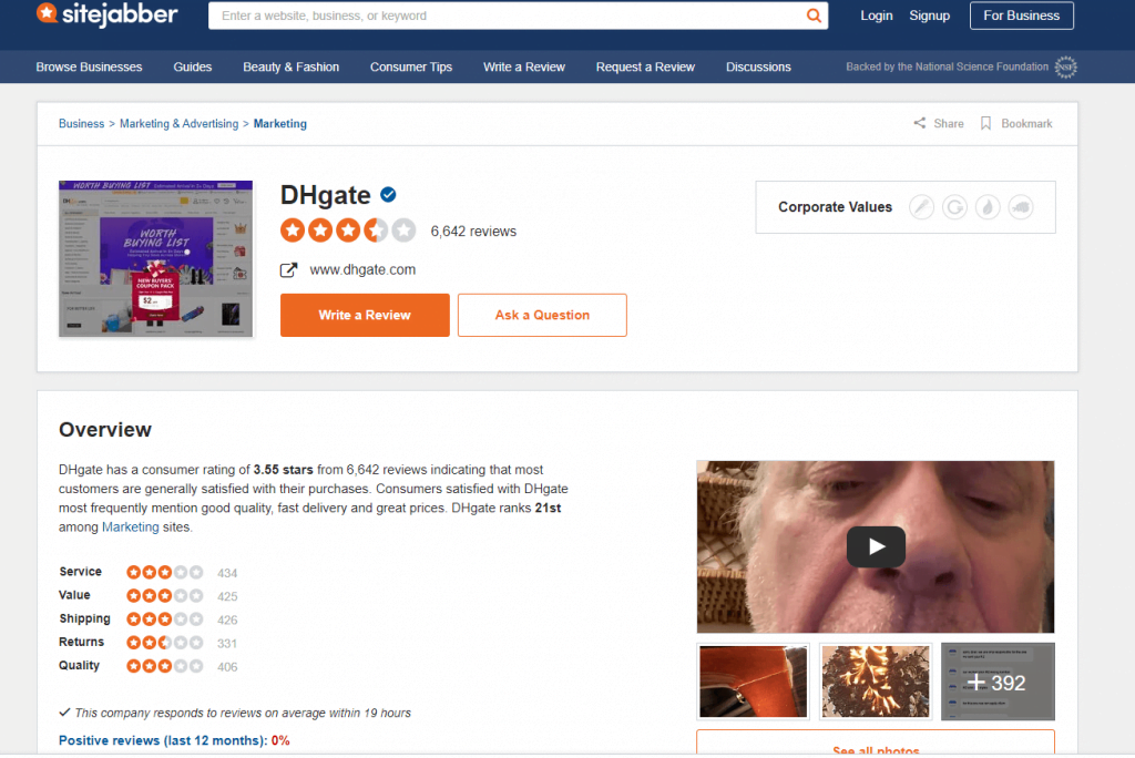 dhgate sitejabber geri bildirim