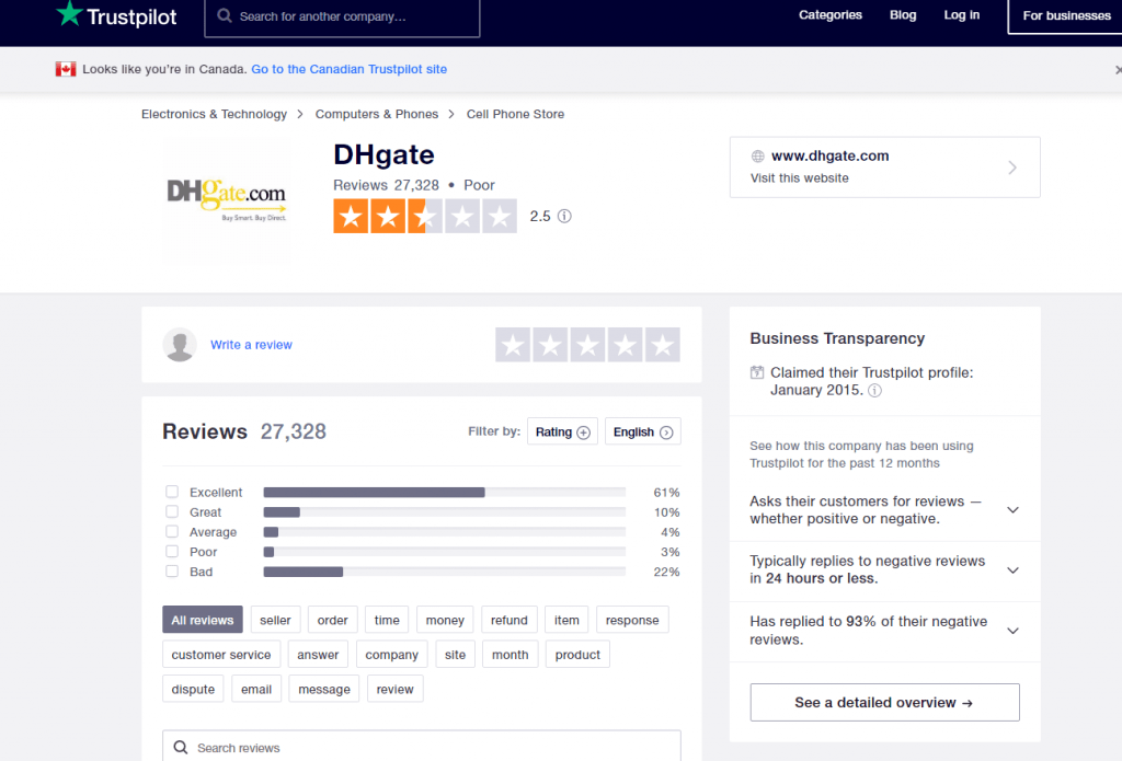 DHgate yasal ve güvenli mi? DHgate Ultimate Guide