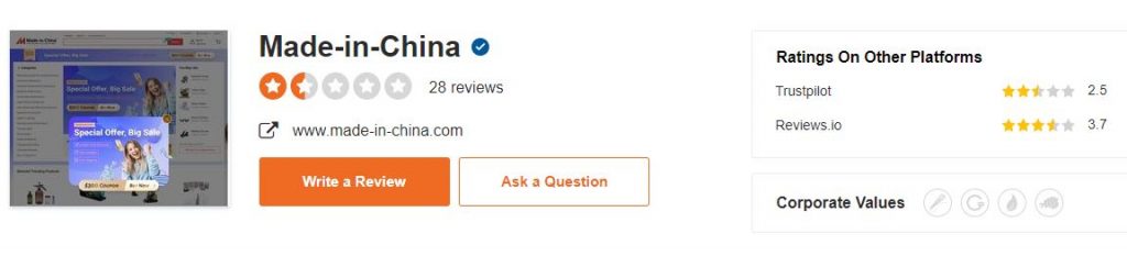 Os 8 melhores sites de atacado da China - Guia definitivo para 2024