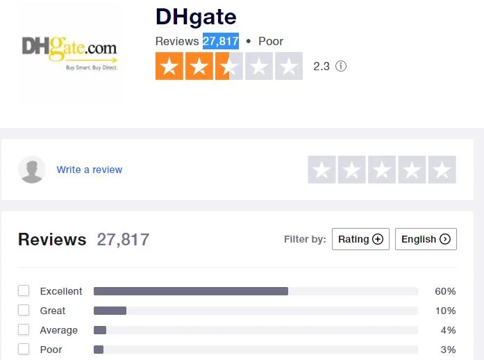 dhgate trustpilot