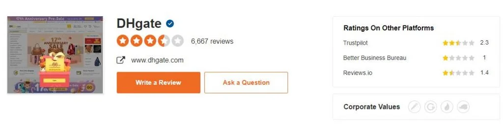 dhgate sitojabber