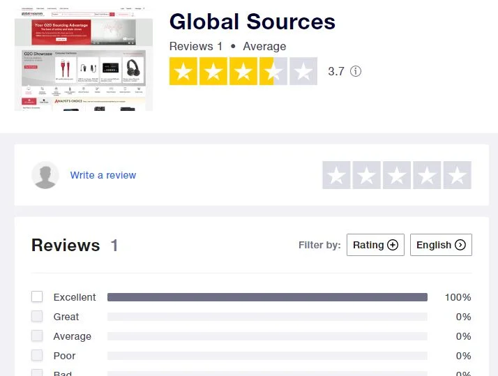 fonti globali trustpilot