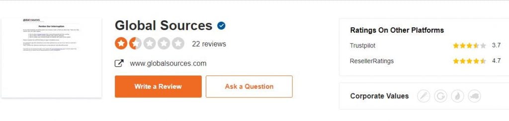 Os 8 melhores sites de atacado da China - Guia definitivo para 2024