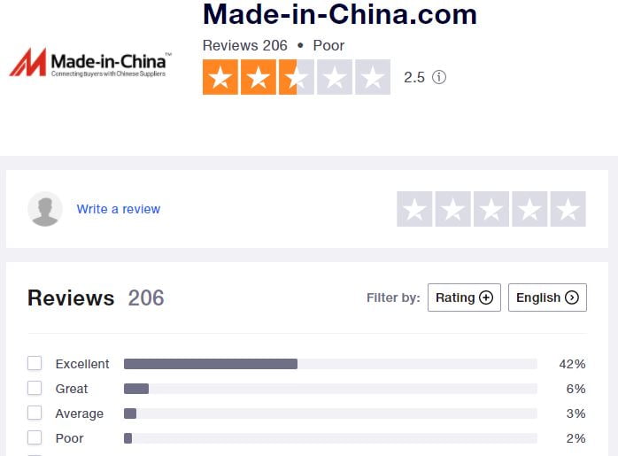 feito na china trustpilot