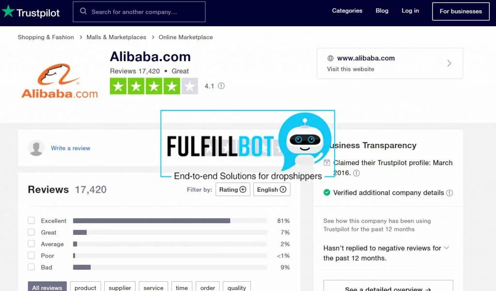 alibaba review