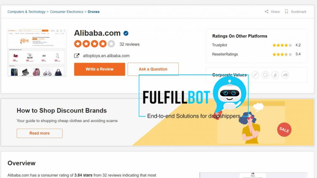Principaux sites alternatifs comme DHgate pour le sourcing de produits
