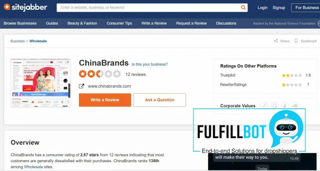 china brands review