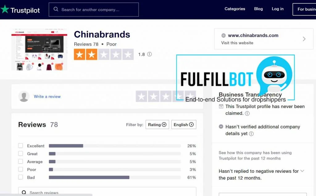 chinabrands review