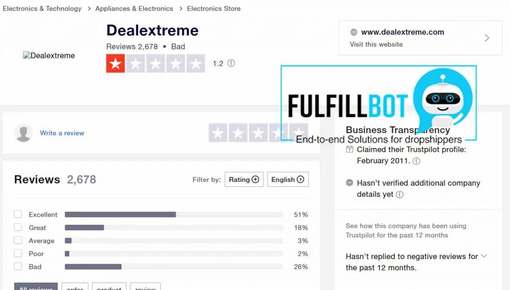 dealetxtreme review
