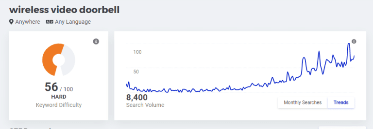 Drahtlose Video-Türklingel