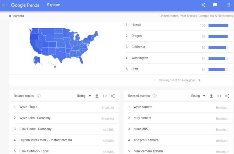 google hot trends