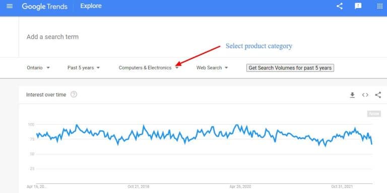 mais pesquisadas no google