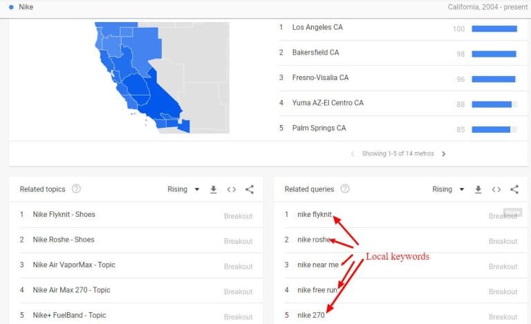 Tópicos de tendências google