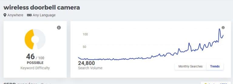 drahtlose Türklingelkamera