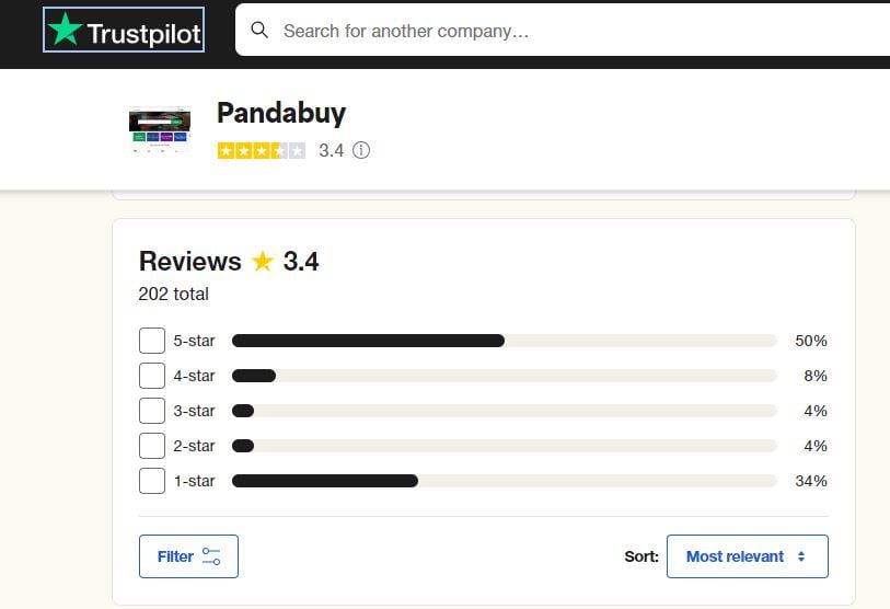 Pandabuy avis sur trustpilot