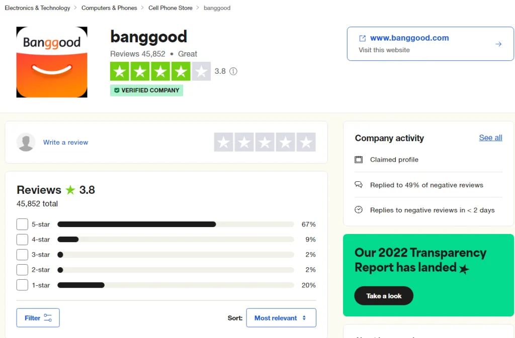 banggood Recensione Trustpilot