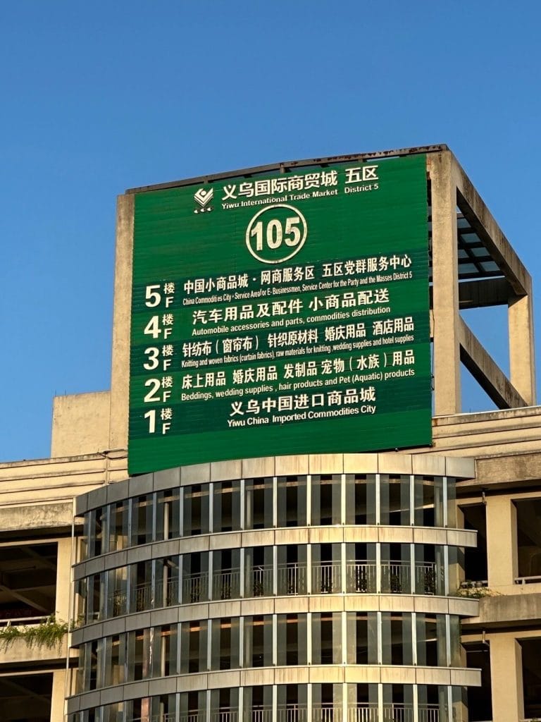Marché de Yiwu Futian : Guide pratique pour les acheteurs internationaux (2026) marché futien de yiwu